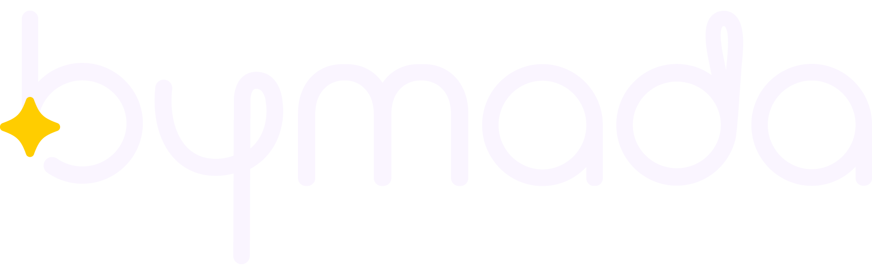 BYMADA